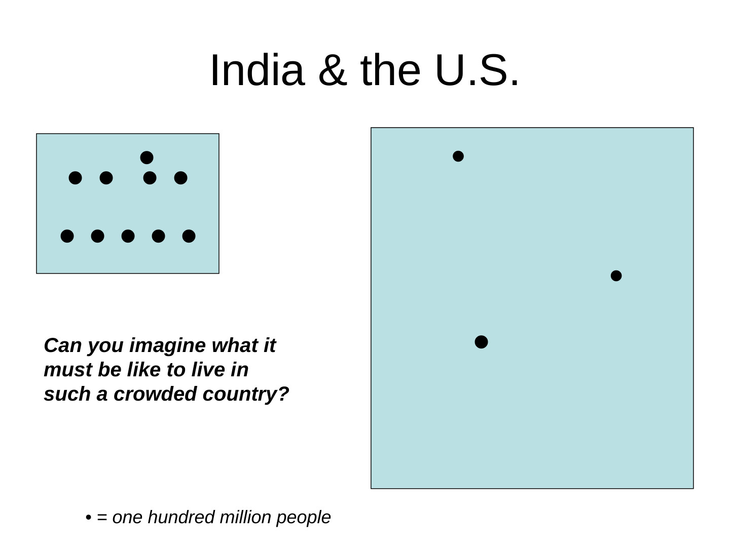 EcoTipping Points Mini Books: slide 65 of 81