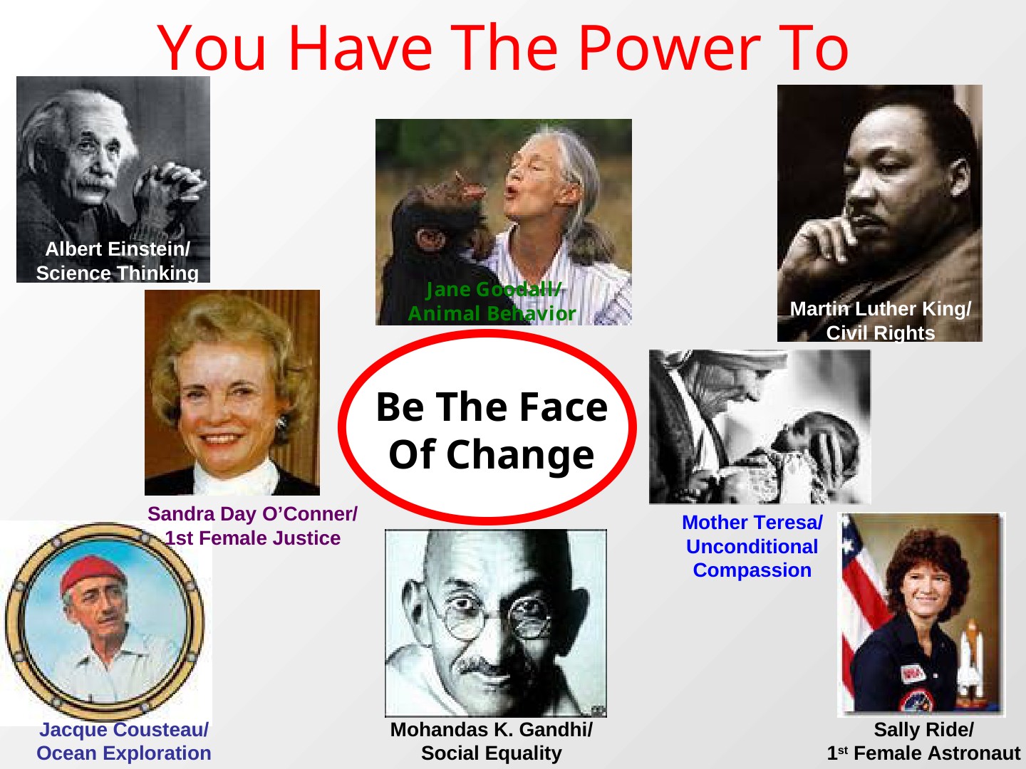 An Introduction to Environmental ED: slide 10 of 27
