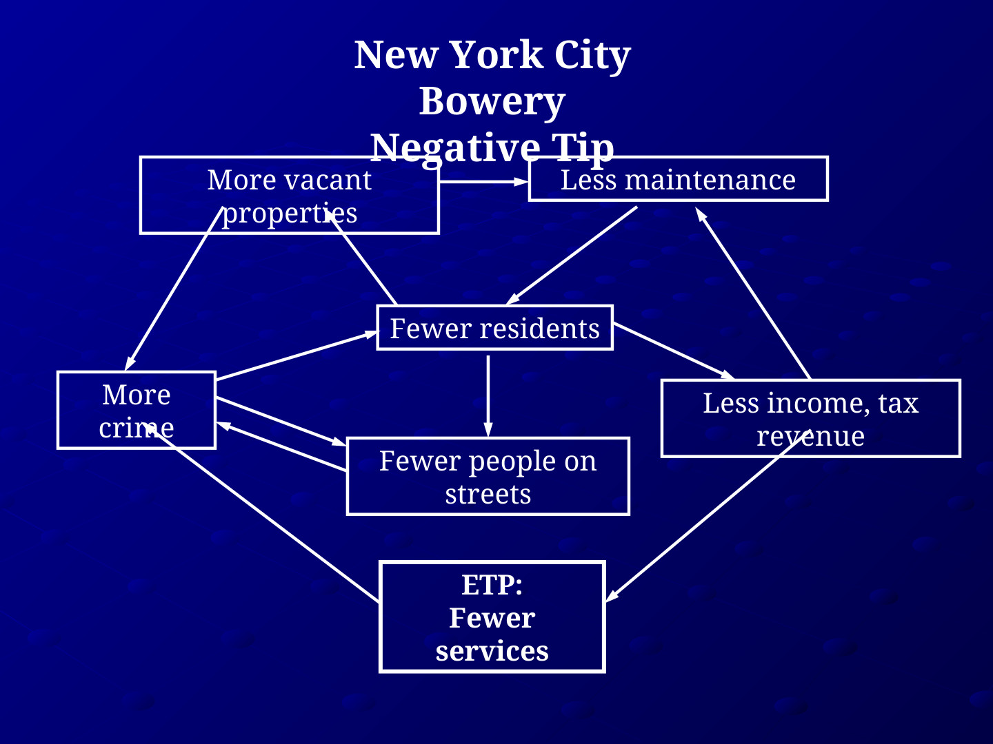 ETP EcoTipping Points PowerPoint presentation: slide 33 of 83