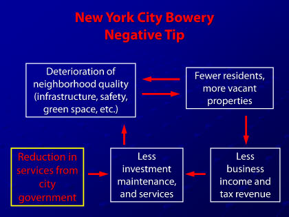 Presentation slide 26
